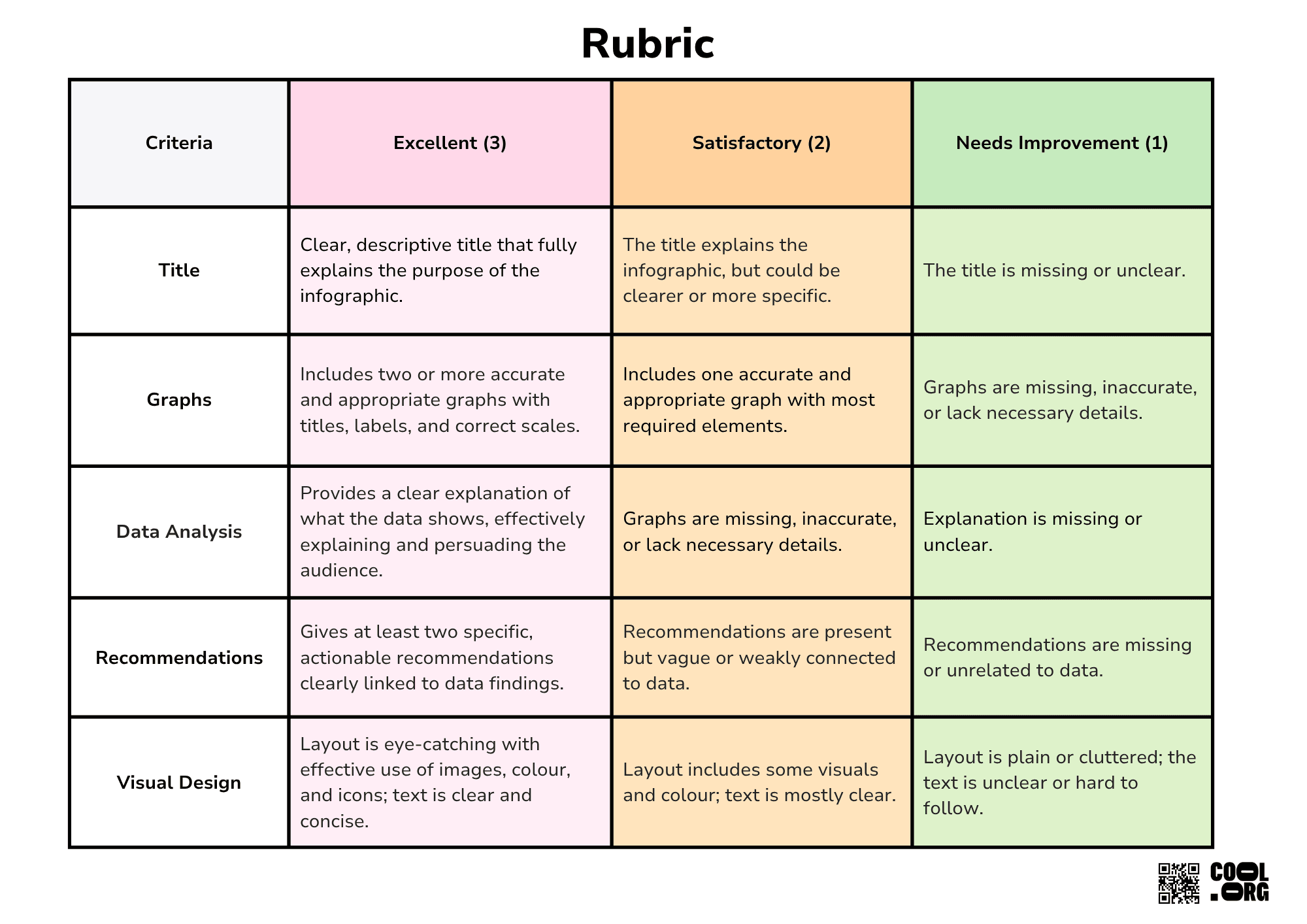Sample Worksheet