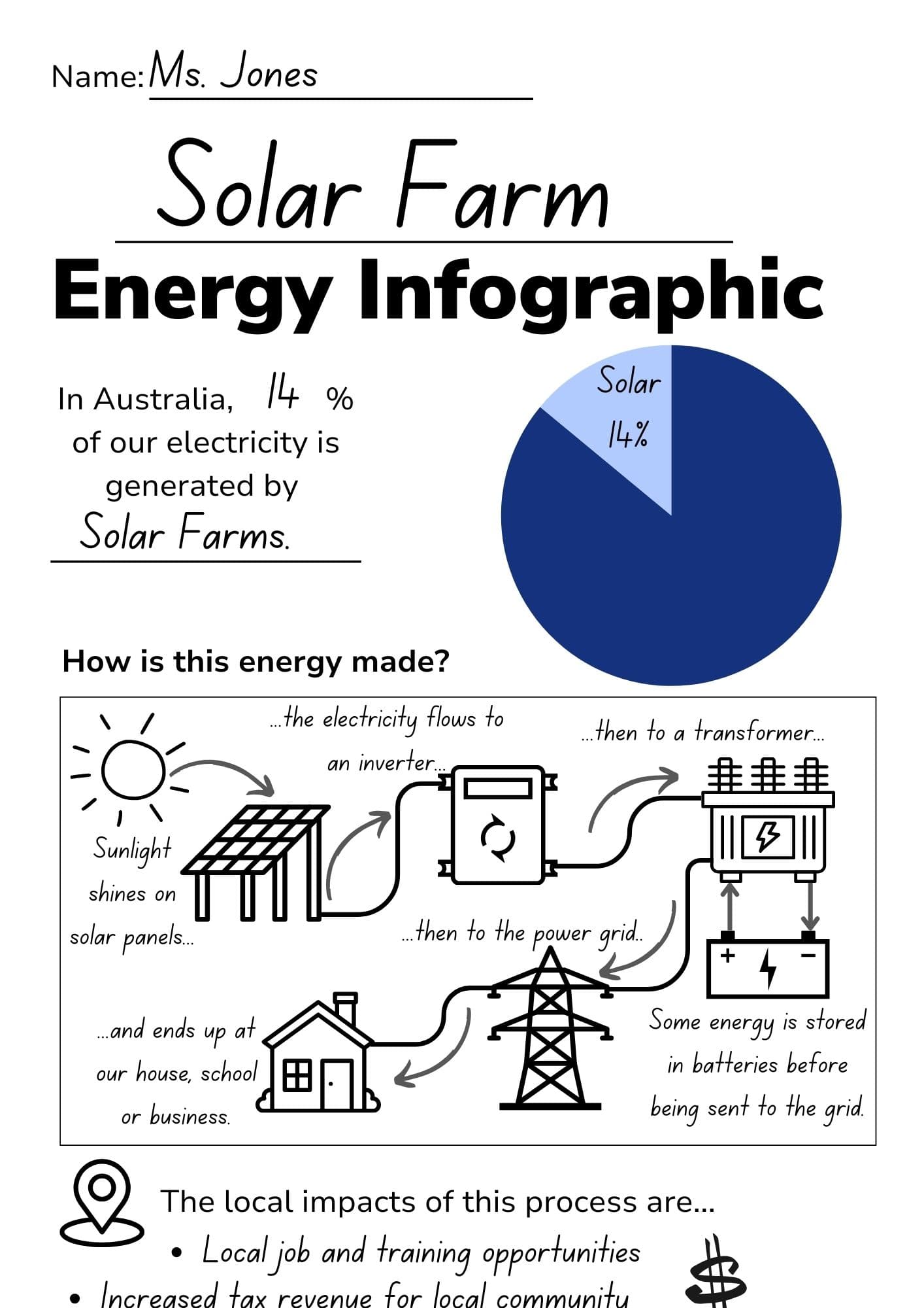 Sample Worksheet